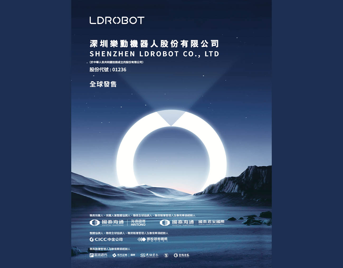 gallery image cover